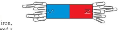 Dr Dabour Hub Academy - figure 1