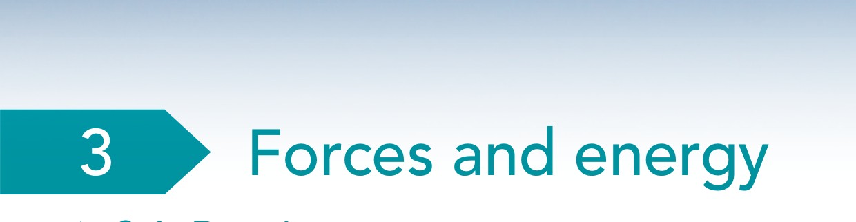 Dr Dabour Hub Academy - figure 1