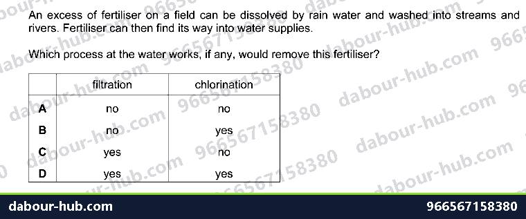 IGCSE Chemistry 10.1 Water - Question 1