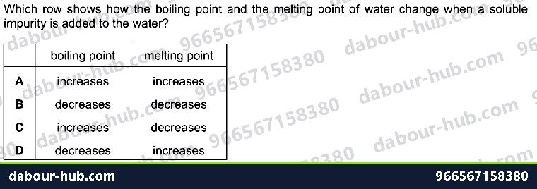 IGCSE Chemistry 10.1 Water - Question 10