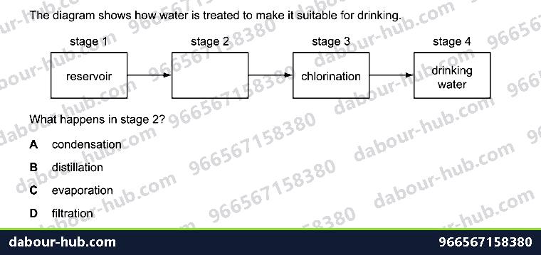IGCSE Chemistry 10.1 Water - Question 5