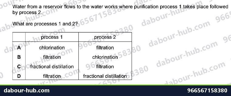 IGCSE Chemistry 10.1 Water - Question 6