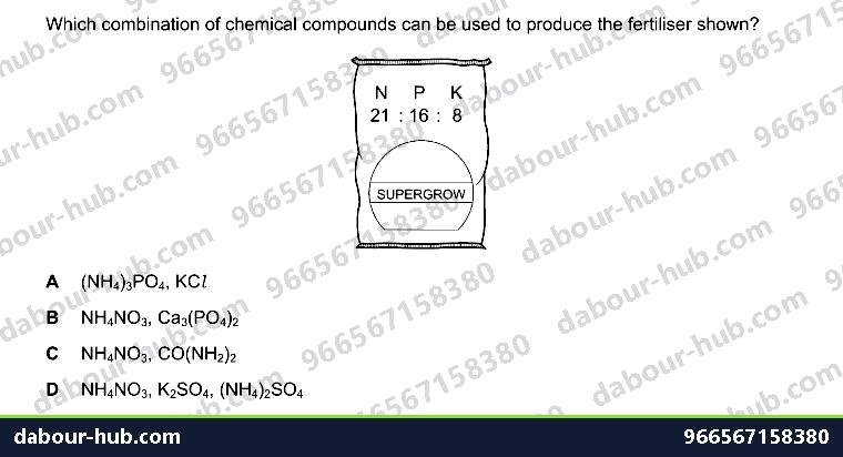 IGCSE Chemistry 10.2 Fertilisers - Question 10
