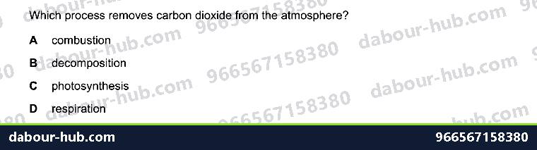 IGCSE Chemistry 10.3 Unit 10.3 - Question 5