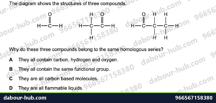 IGCSE Chemistry 11.2-b Homologous series - Question 3