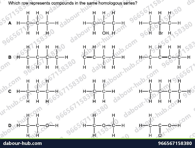 IGCSE Chemistry 11.2-b Homologous series - Question 4