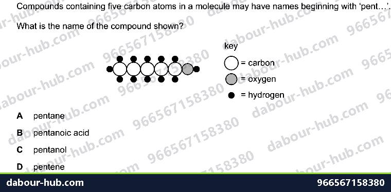 IGCSE Chemistry 11.2 Naming organic compounds - Question 2