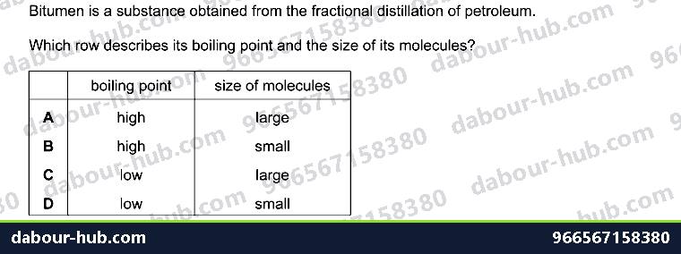 IGCSE Chemistry 11.3 Fuels - Question 3