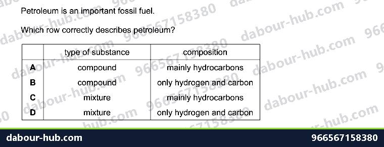 IGCSE Chemistry 11.3 Fuels - Question 8