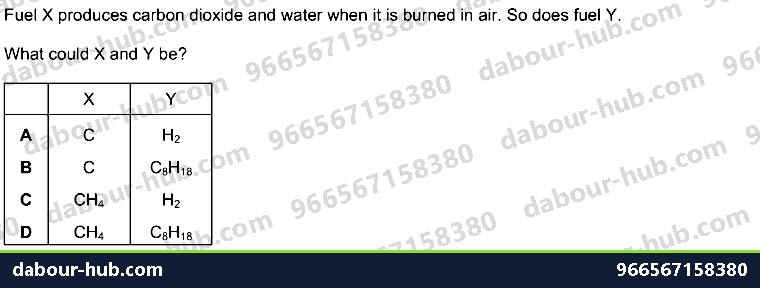 IGCSE Chemistry 11.4 Alkanes - Question 10