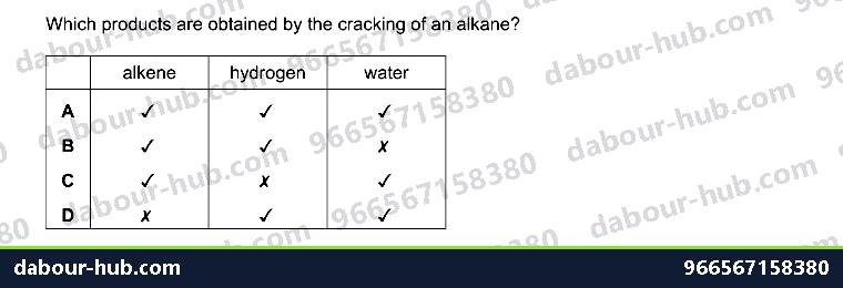 IGCSE Chemistry 11.4 Alkanes - Question 8