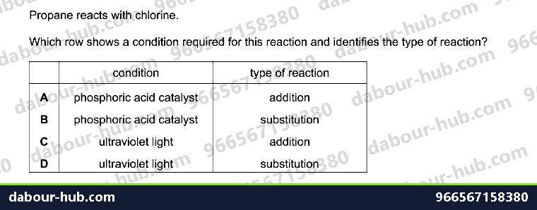 IGCSE Chemistry 11.4 Alkanes - Question 9