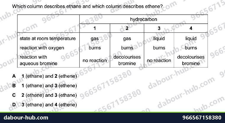 IGCSE Chemistry 11.5 Alkenes - Question 1