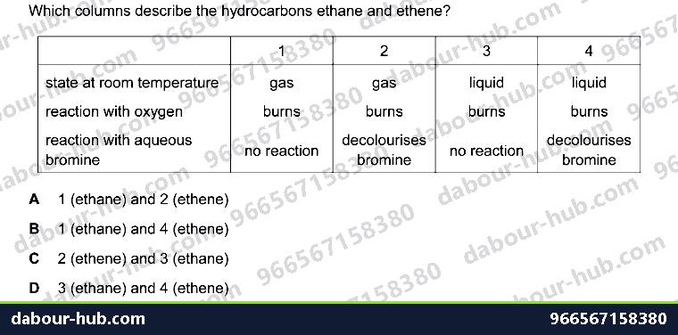 IGCSE Chemistry 11.5 Alkenes - Question 3