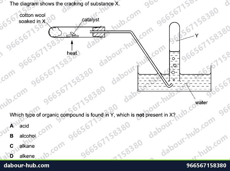 IGCSE Chemistry 11.5 Alkenes - Question 4