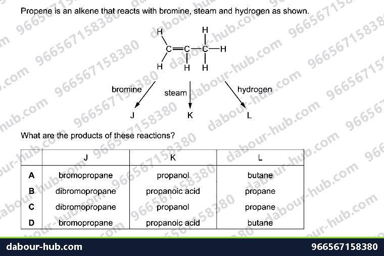 IGCSE Chemistry 11.5 Alkenes - Question 7