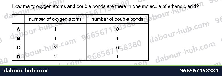 IGCSE Chemistry 11.7 Carboxylic acids - Question 1