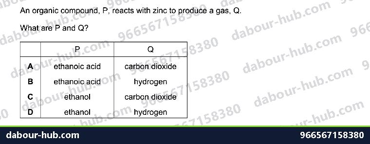 IGCSE Chemistry 11.7 Carboxylic acids - Question 7
