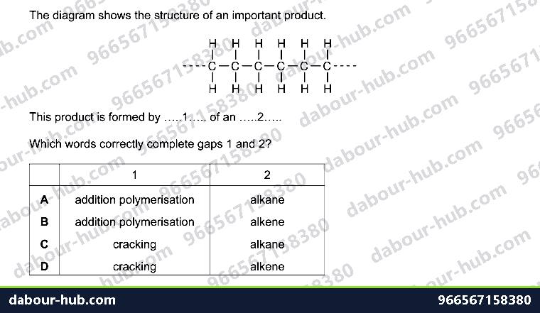 IGCSE Chemistry 11.8 Polymers - Question 1
