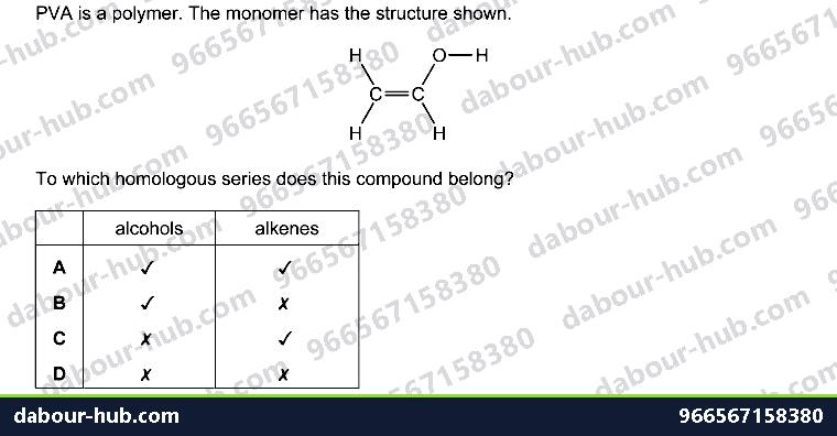 IGCSE Chemistry 11.8 Polymers - Question 2