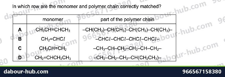 IGCSE Chemistry 11.8 Polymers - Question 4