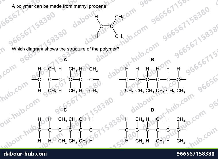 IGCSE Chemistry 11.8 Polymers - Question 6