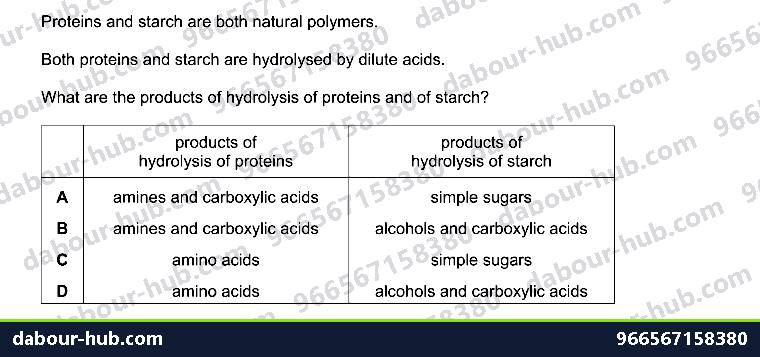 IGCSE Chemistry 11.8 Polymers - Question 8