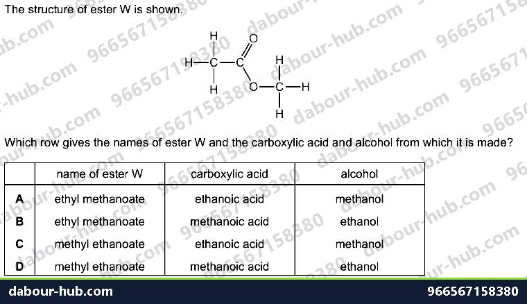 IGCSE Chemistry 11.9 Esters - Question 10