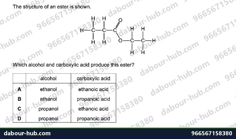IGCSE Chemistry 11.9 Esters - Question 3