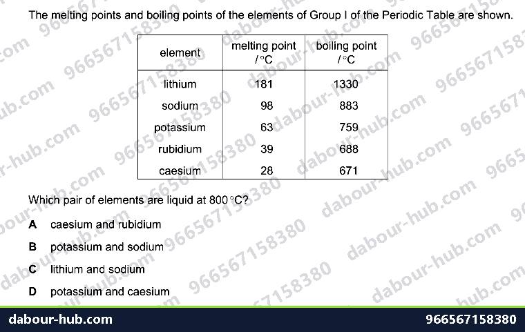 IGCSE Chemistry 1.1 Solids, liquids and gases - Question 5