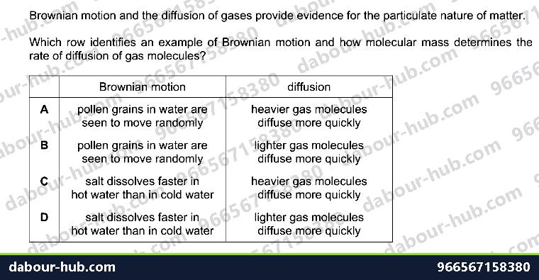 IGCSE Chemistry 1.2 Kinetic theory - Question 5