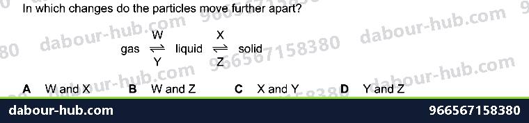 IGCSE Chemistry 1.3 Changes of state (Heating curve) - Question 2