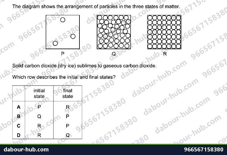 IGCSE Chemistry 1.3 Changes of state (Heating curve) - Question 9