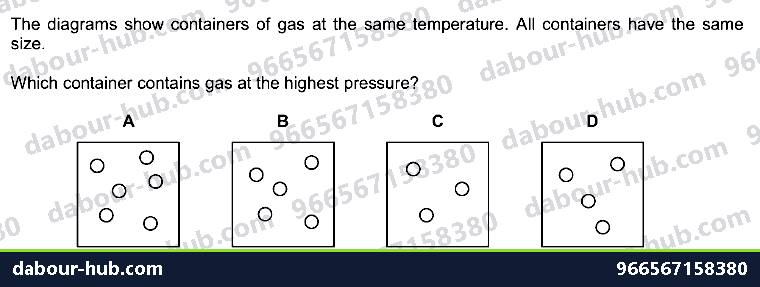 IGCSE Chemistry 1.4 Effects of temperature and pressure on the volume of a gas - Question 1