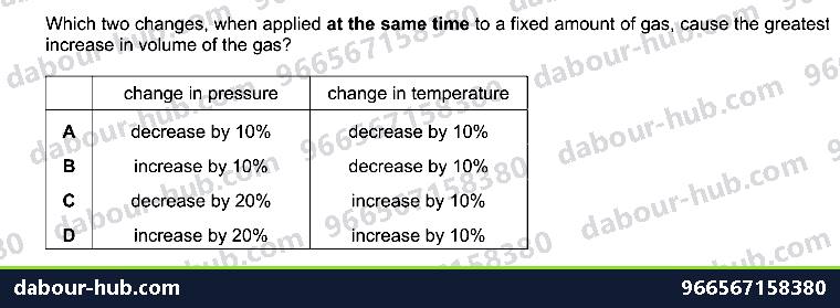 IGCSE Chemistry 1.4 Effects of temperature and pressure on the volume of a gas - Question 2
