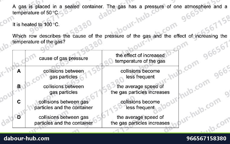 IGCSE Chemistry 1.4 Effects of temperature and pressure on the volume of a gas - Question 5