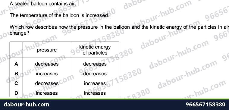 IGCSE Chemistry 1.4 Effects of temperature and pressure on the volume of a gas - Question 7