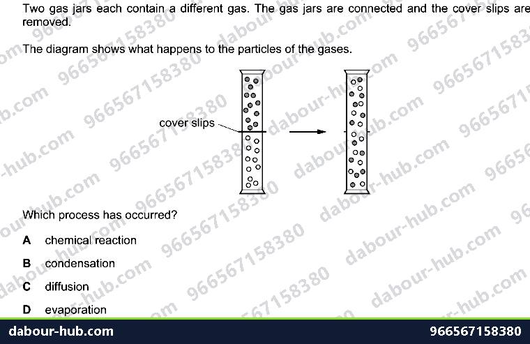 IGCSE Chemistry 1.5 Diffusion - Question 2