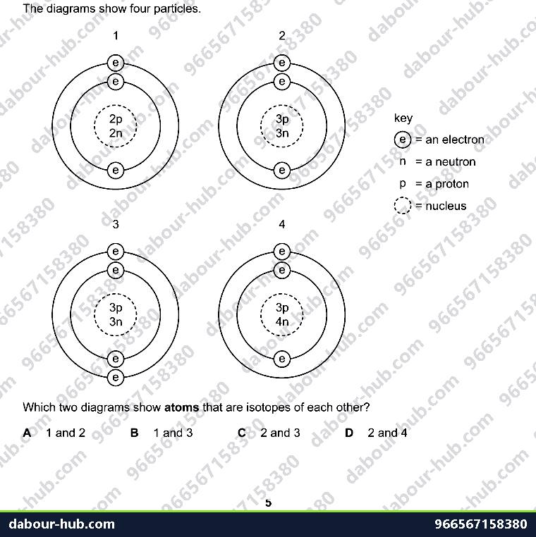 IGCSE Chemistry 2.3 Isotopes - Question 4