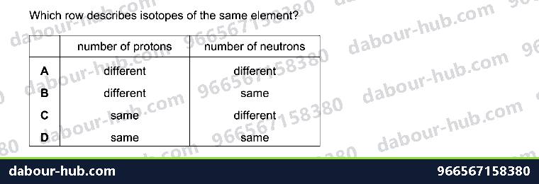IGCSE Chemistry 2.3 Isotopes - Question 8