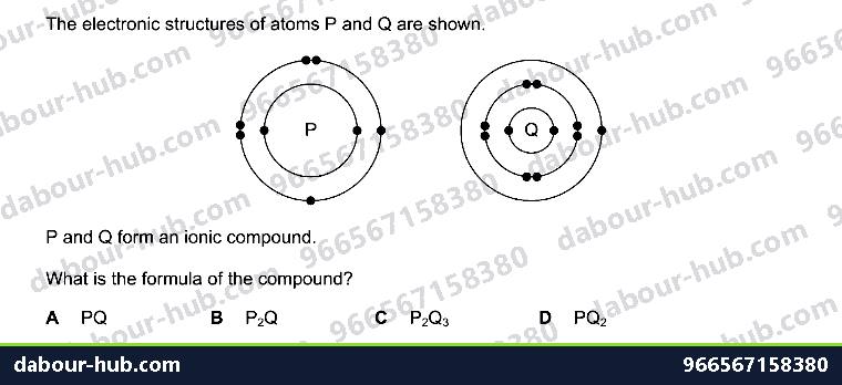 IGCSE Chemistry 2.4 Ions and ionic bonds - Question 10