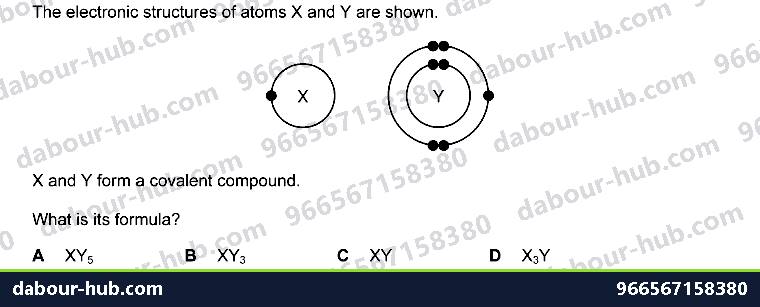 IGCSE Chemistry 2.5 Simple molecules and covalent bonds - Question 2