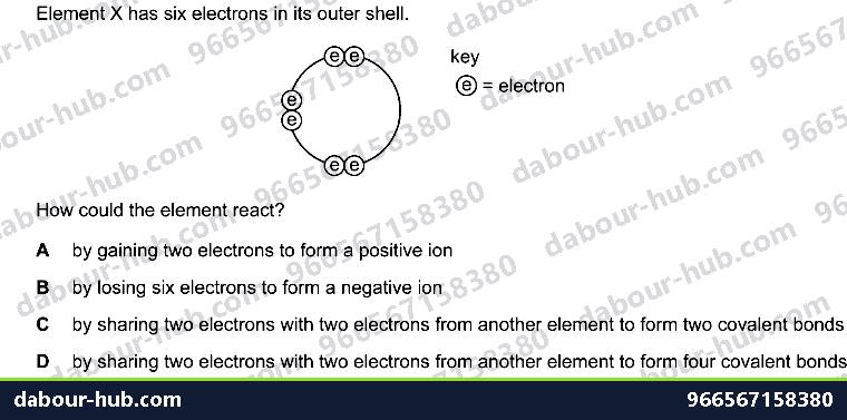 IGCSE Chemistry 2.5 Simple molecules and covalent bonds - Question 3