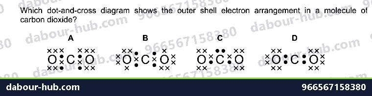 IGCSE Chemistry 2.5 Simple molecules and covalent bonds - Question 7