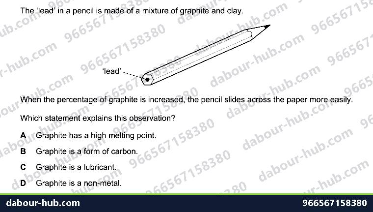 IGCSE Chemistry 2.6 Giant covalent structures - Question 5