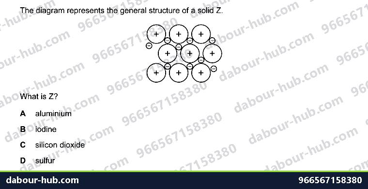 IGCSE Chemistry 2.7 Metallic bonding - Question 1