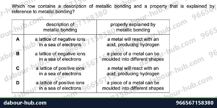 IGCSE Chemistry 2.7 Metallic bonding - Question 8
