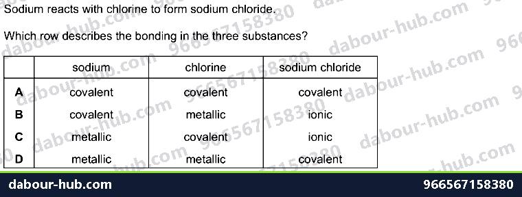 IGCSE Chemistry 2.7 Metallic bonding - Question 9