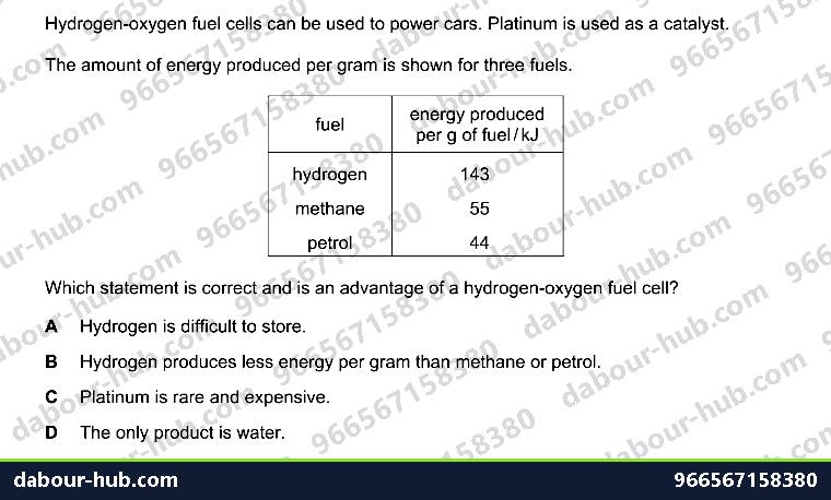 IGCSE Chemistry 4.4 Hydrogen-oxygen fuel cells - Question 1