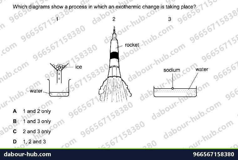 IGCSE Chemistry 5.1 Exothermic and endothermic reactions - Question 1